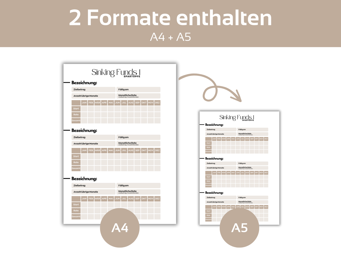 NEU Budget Jahresplaner 154 Seiten A4 & A5