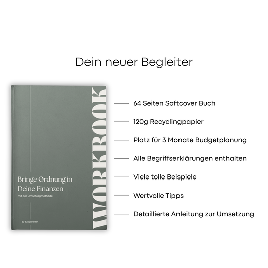 Digitales Workbook Umschlagmethode fürs Tablet