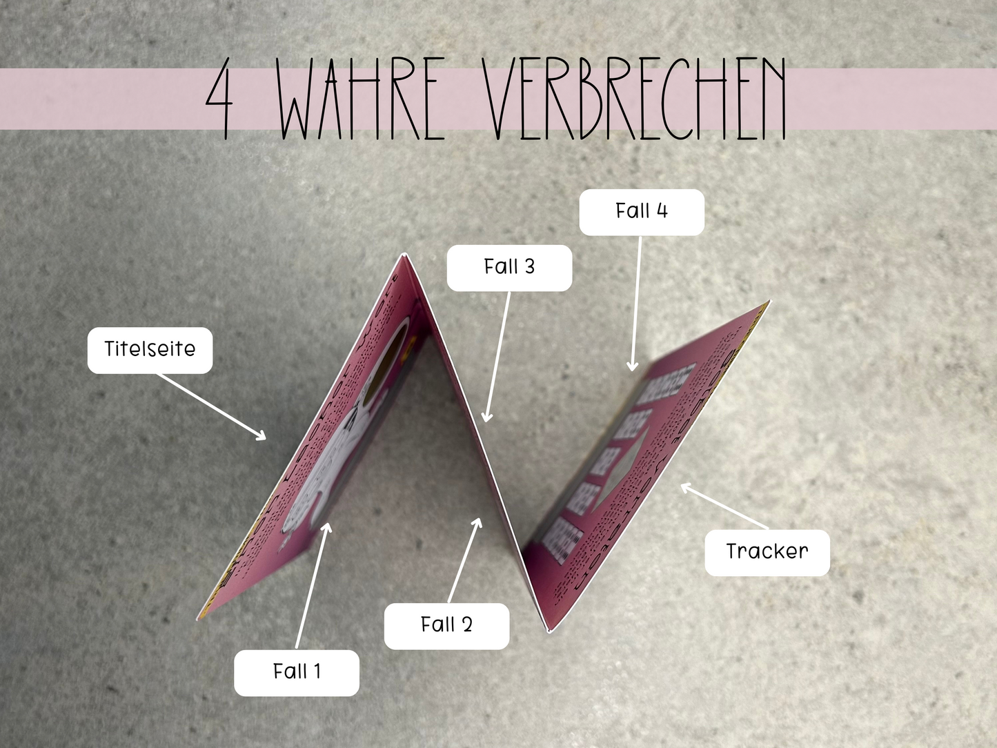 Dumme Verbrecher True Crime