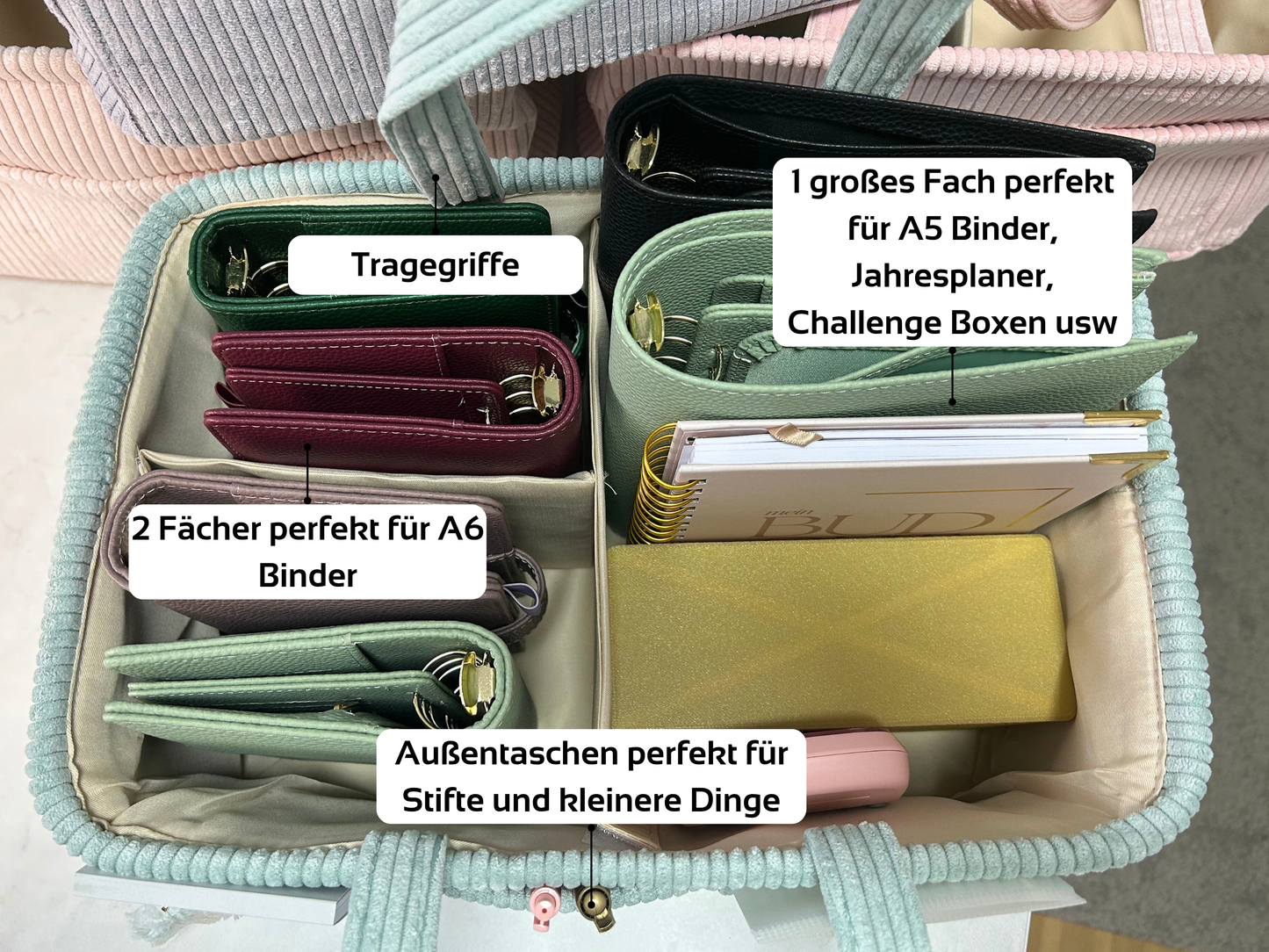 Budgeting Aufbewahrungskorb