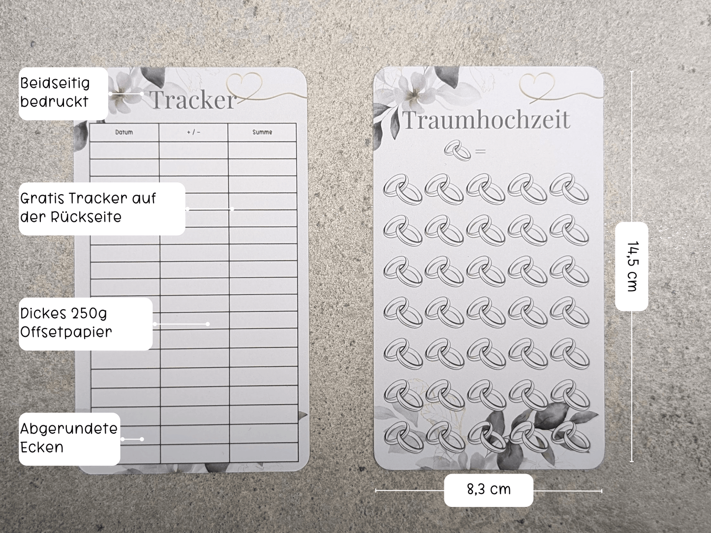 Hochzeit Spartopf - Budgethelden