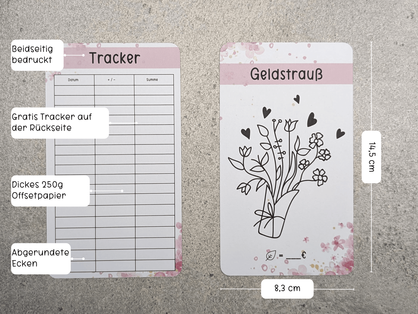 Sparpflanzen Challenges - Budgethelden