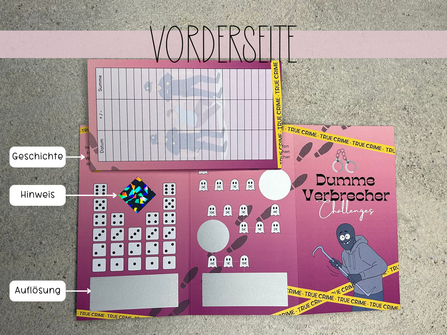 Dumme Verbrecher True Crime
