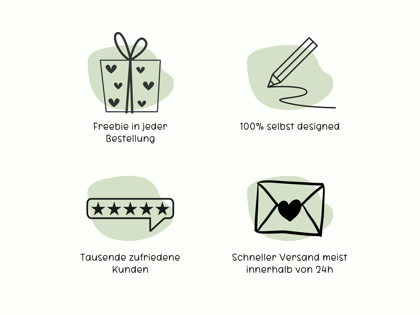 Jahresübersicht