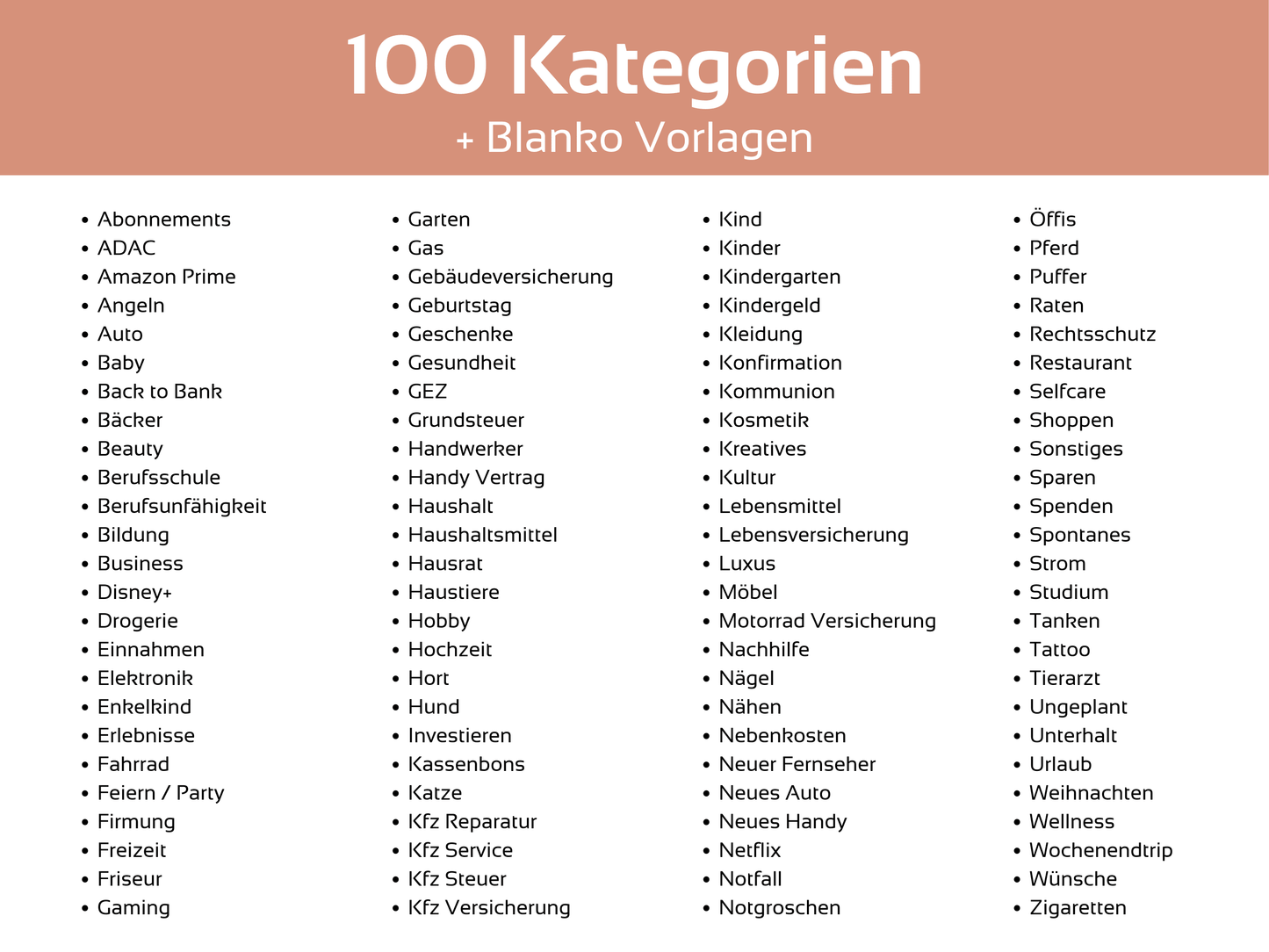 101 A7 Deckblätter Vorlage Ästhetik - Budgethelden