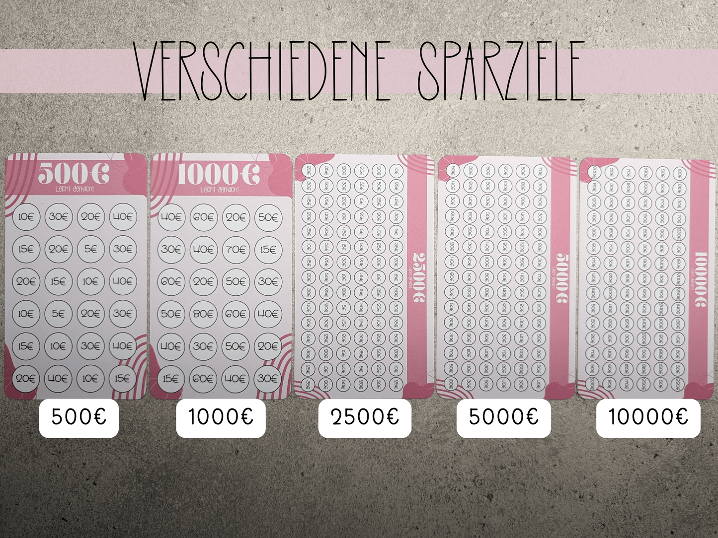 Sparen leicht gemacht Challenge - Budgethelden