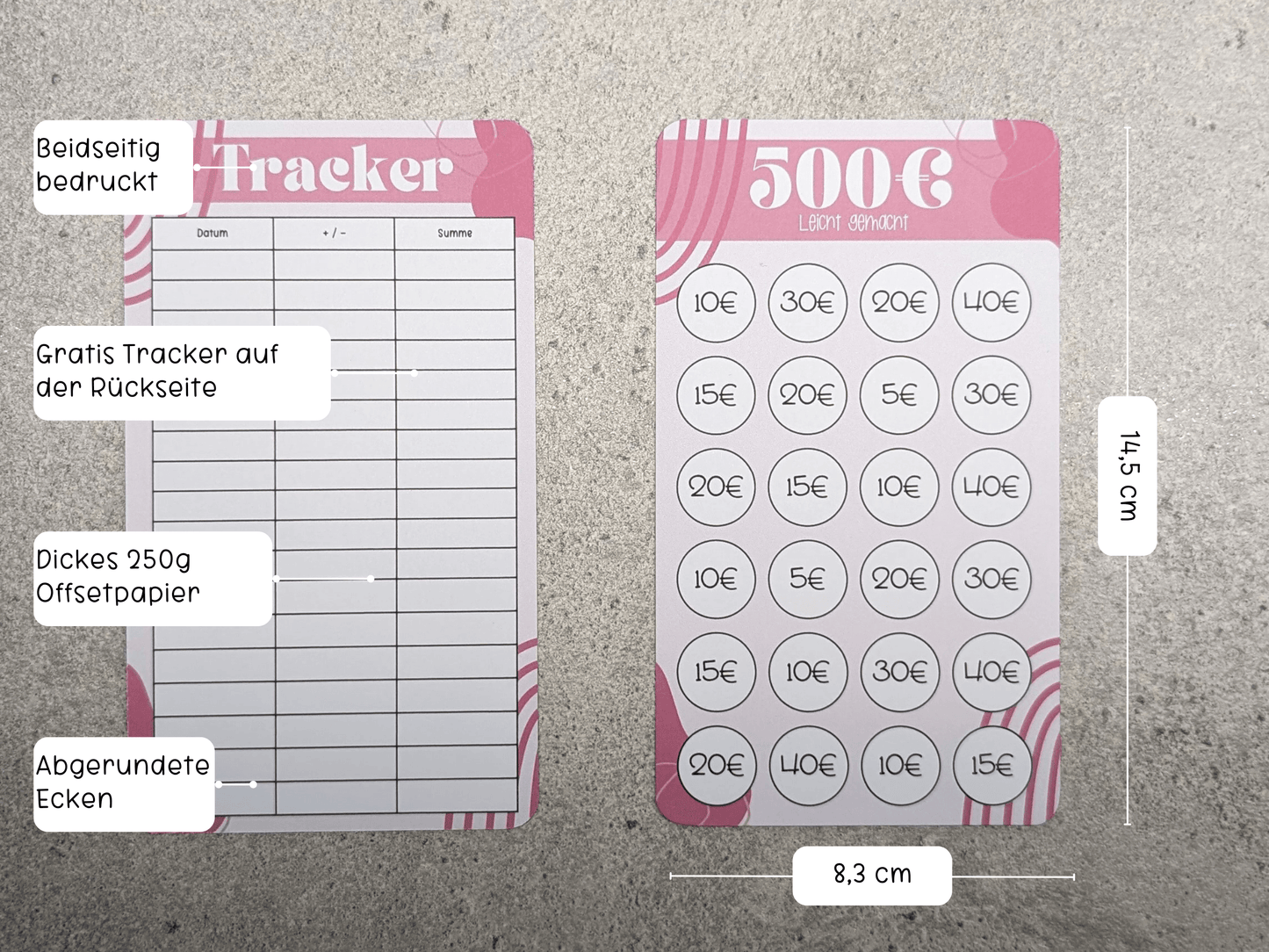 Sparen leicht gemacht Challenge - Budgethelden