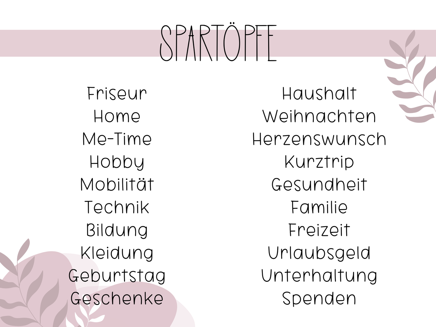 Spartopf Block