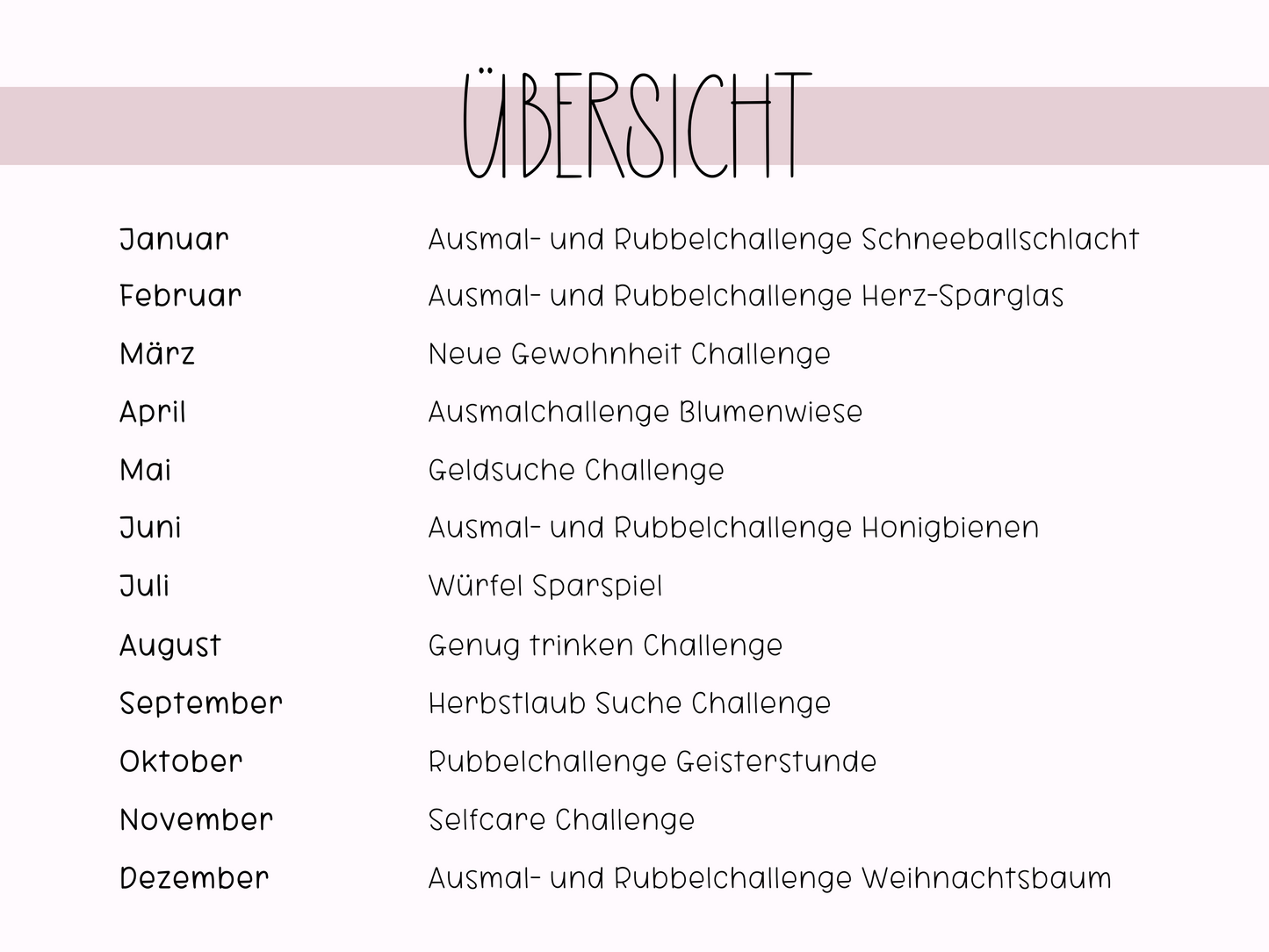 Jahres Set Challenge