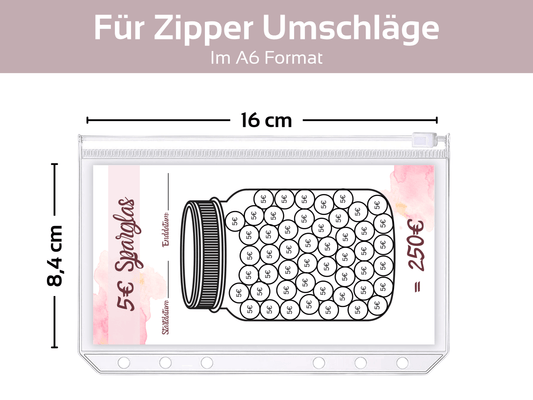 Sparglas Challenge - Budgethelden