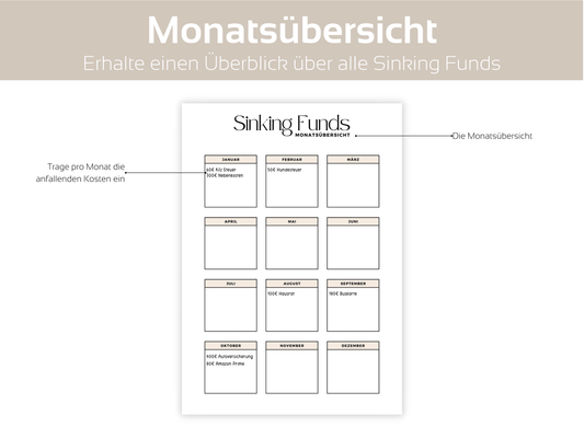 XXL Sinking Funds Tracker Set A4, A5 & A6 - Budgethelden