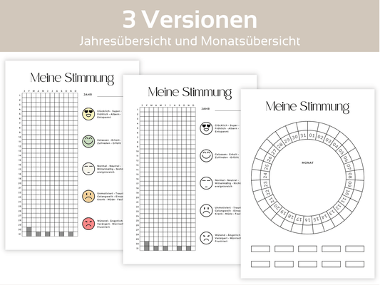 Stimmungstracker A4, A5 & A6 - Budgethelden