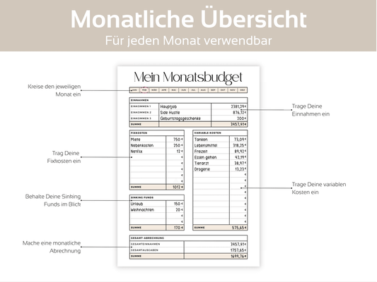 Monatlicher Budget Planer A4, A5 & A6 - Budgethelden