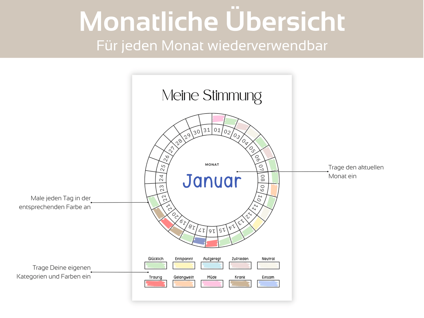 Stimmungstracker A4, A5 & A6 - Budgethelden