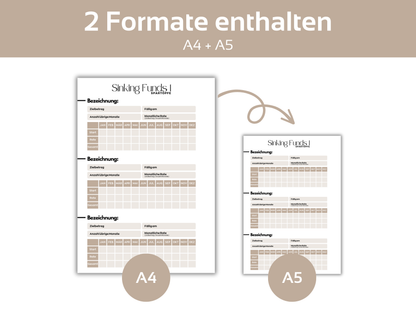 NEU Budget Jahresplaner 154 Seiten A4 & A5
