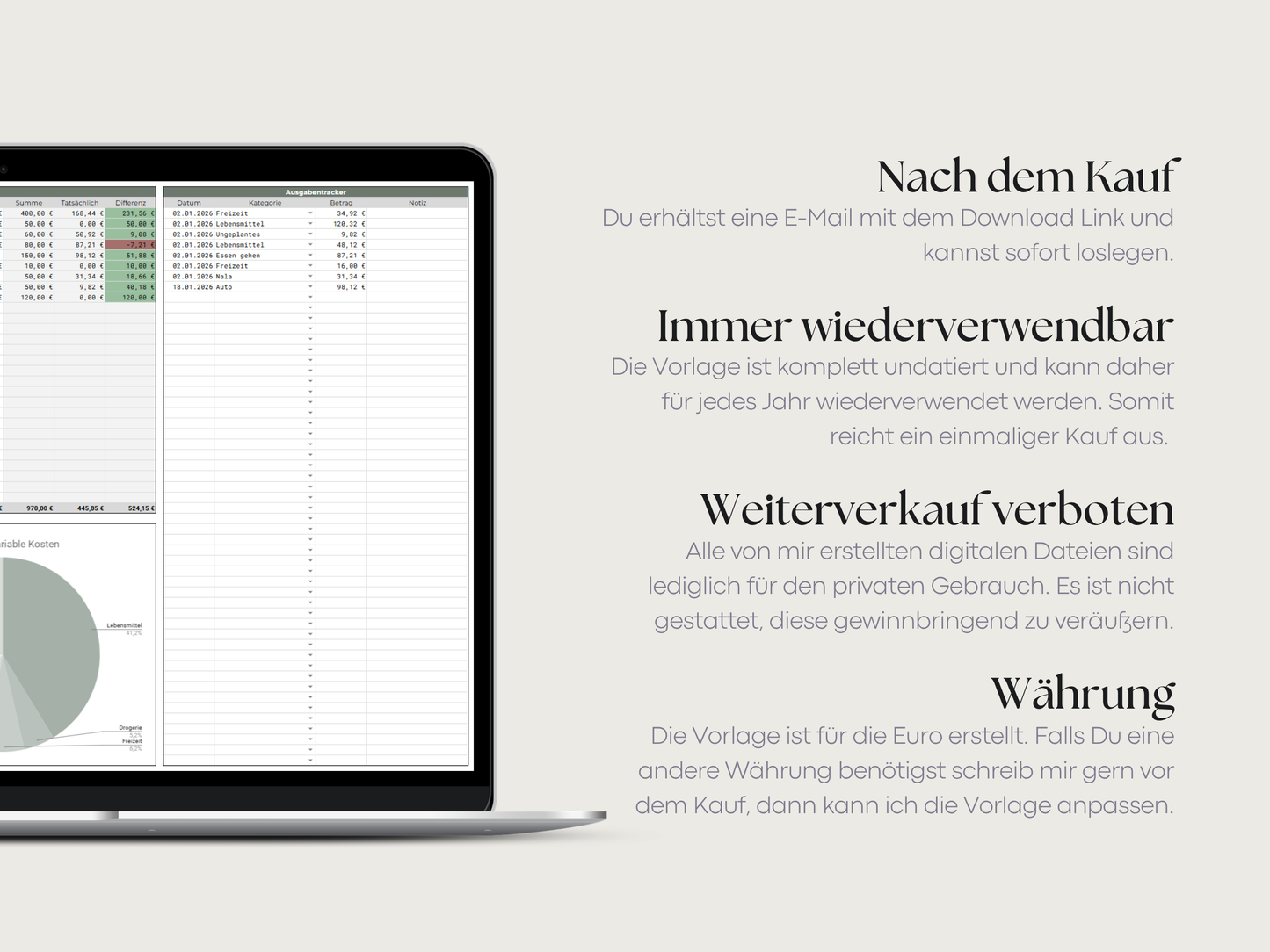 Starterset Digital Umschlagmethode