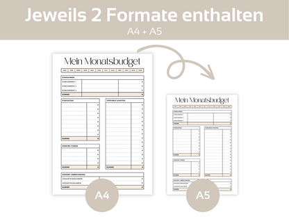 XXL A5 + A4 Einlagen Budget Bundle - Budgethelden