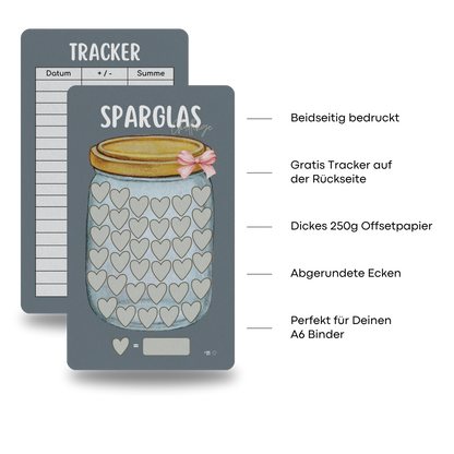 Sparglas Blanko Challenge