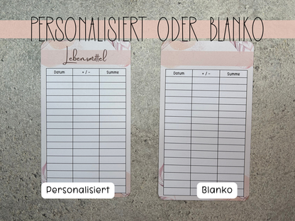A6 Tracker / Budget Sheets Ästhetik