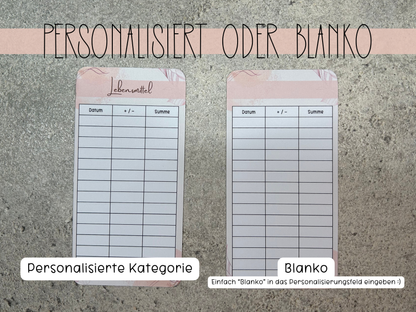 A7 Tracker / Budget Sheets Ästhetik