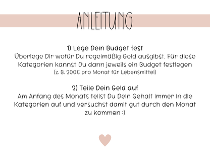 A7 Deckblätter Ästhetik