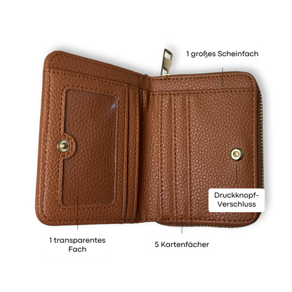 Budgeting Geldbörse compact