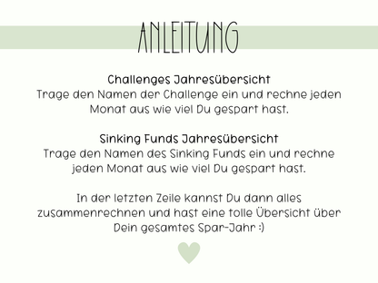 Jahresübersicht