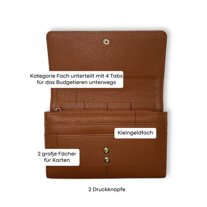 Budgeting Geldbörse long