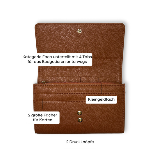 Budgeting Geldbörse long