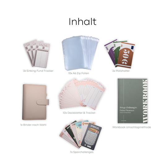 A6 Premium Budgeting Starterset