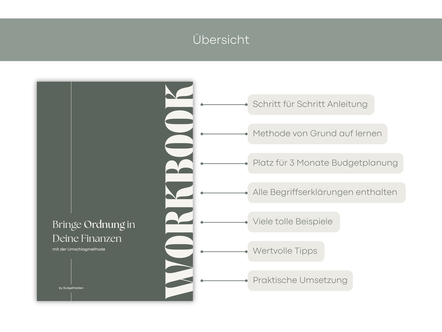 Workbook Umschlagmethode zum Ausdrucken