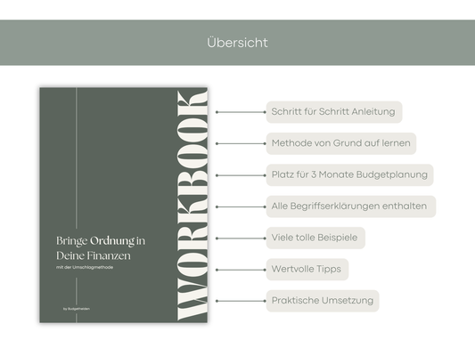 Workbook Umschlagmethode zum Ausdrucken