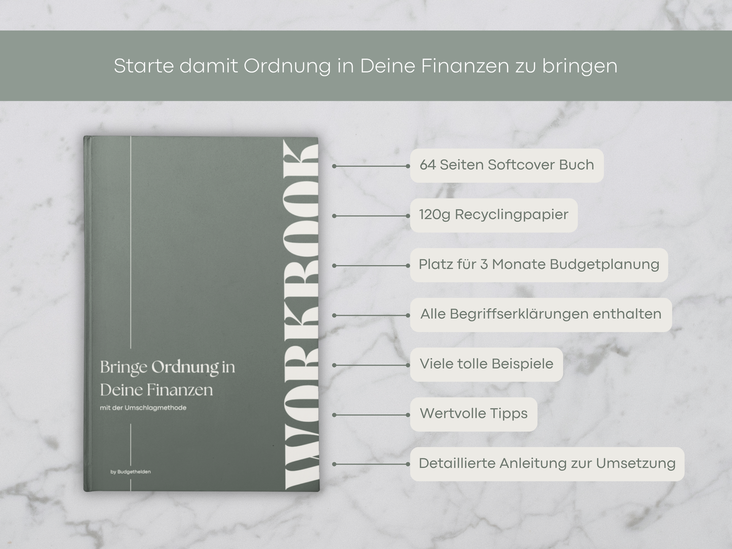 A5 Workbook Bundle: Sparen + Investieren