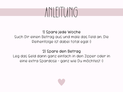 52 Wochen Challenge