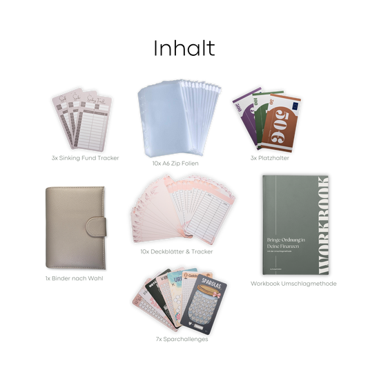 A6 Premium Budgeting Starterset