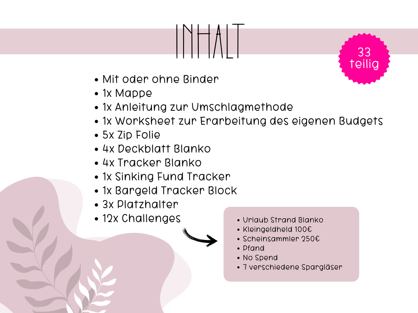 Budgeting Geschenk Starter Set