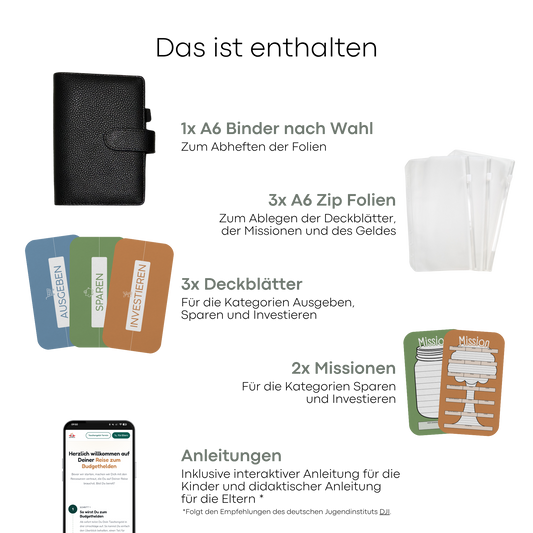 Kids Familien Bundle