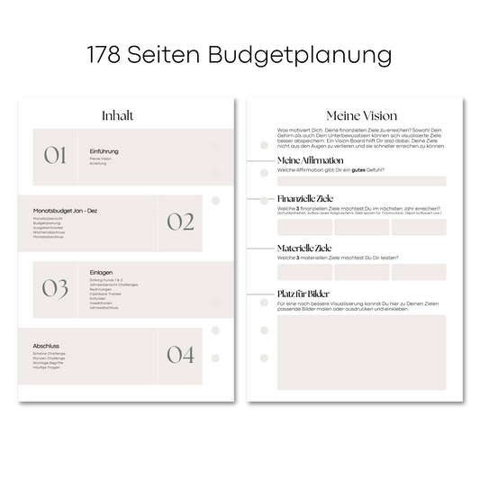 A5 Deluxe Binder Budgetplaner Set