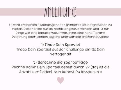 Notgroschen Challenge
