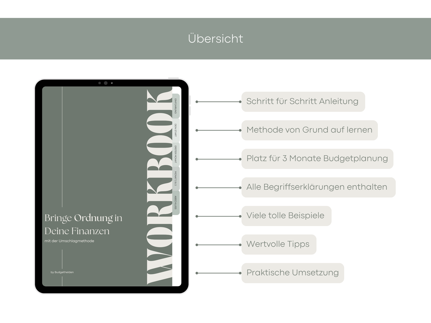 Digitales Workbook Umschlagmethode fürs Tablet