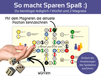 Mensch Spar Dich Reich - Budgethelden