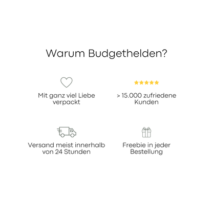 Paperclips 5er Set 3D gedruckt