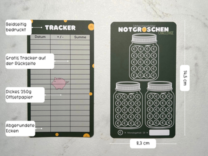 Notgroschen Challenge