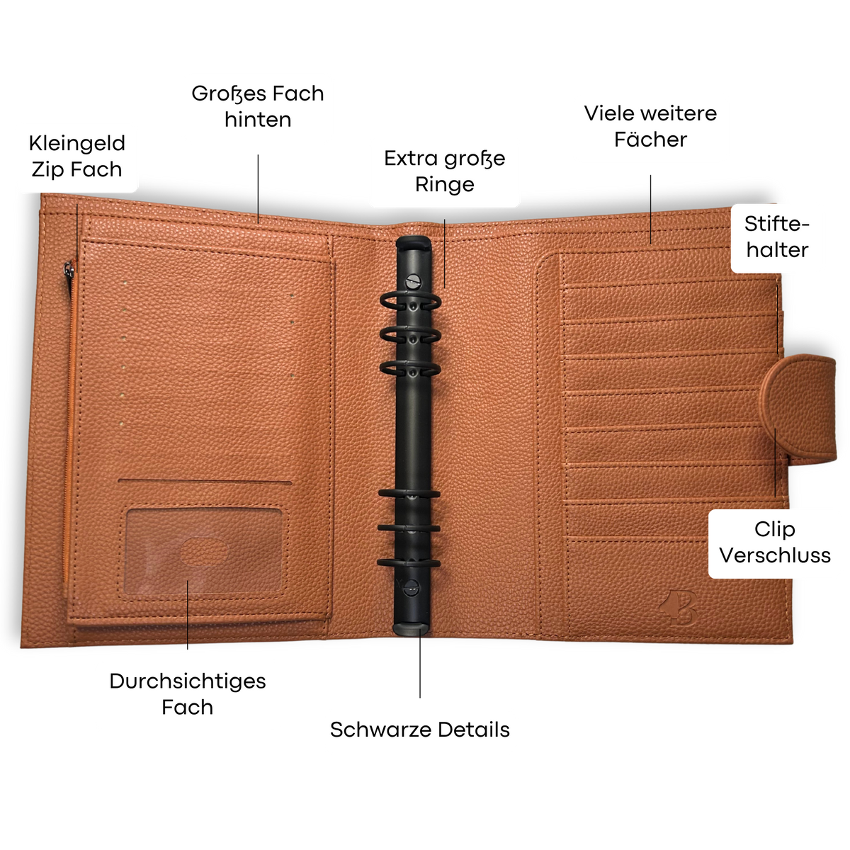 A5 Deluxe Budget Binder