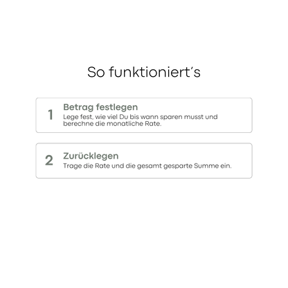Sinking Fund Tracker Hochformat