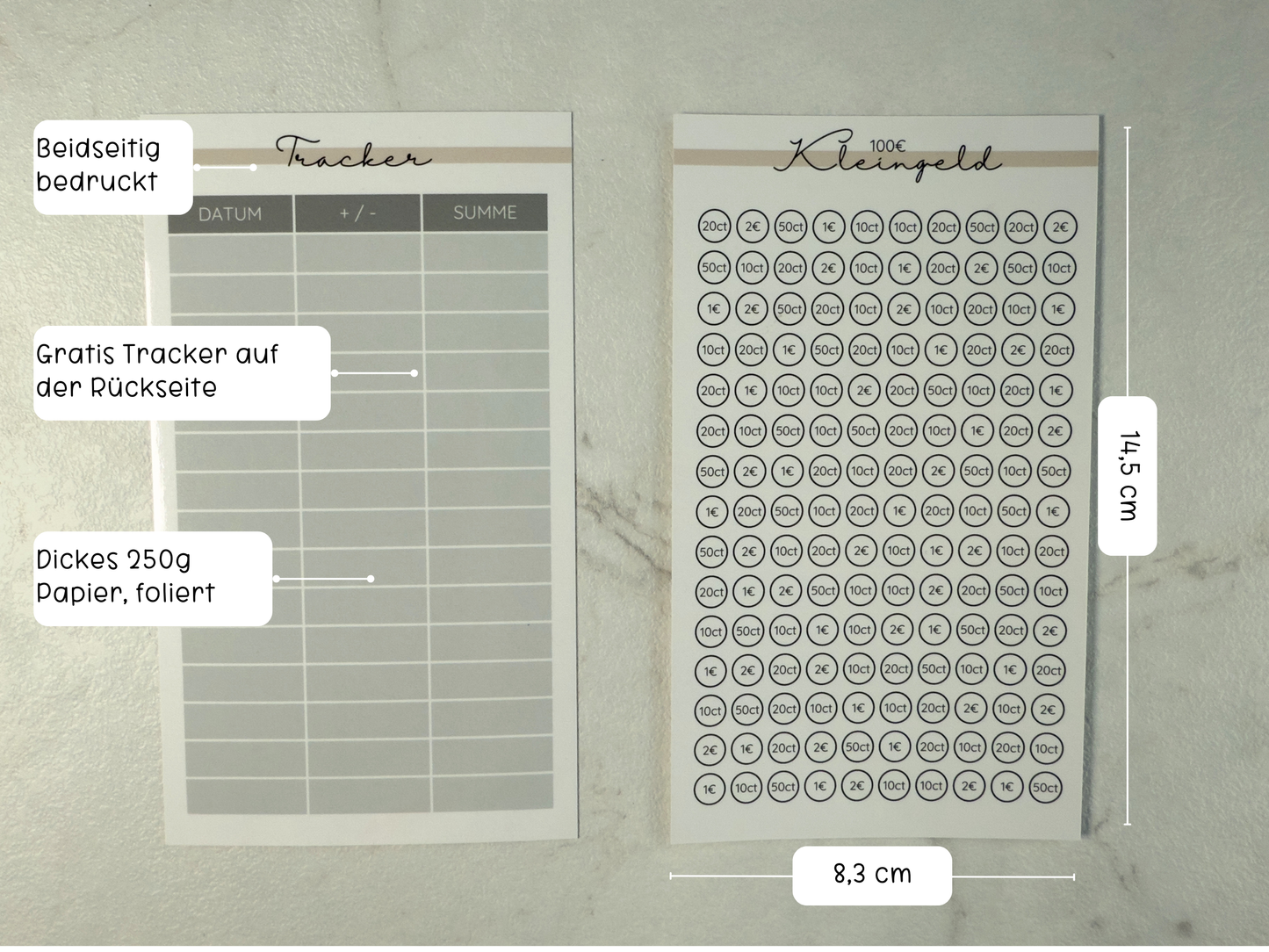 Reusable Kleingeld Challenge