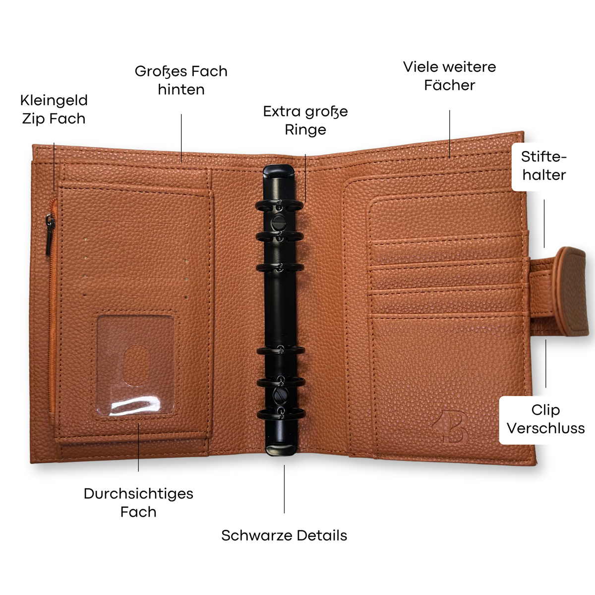 A6 Deluxe Budget Binder