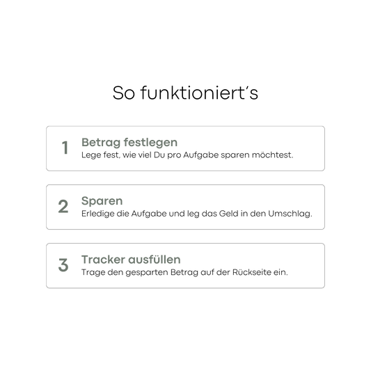 Selfcare Sparen