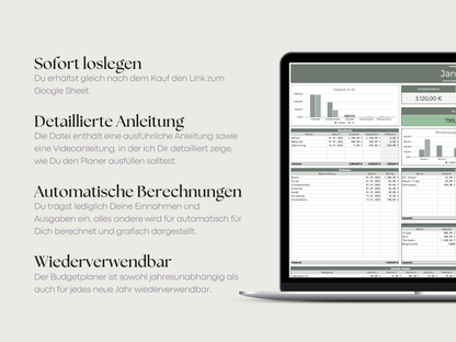 Starterset Digital Umschlagmethode