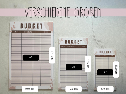 Budget Sheet Blöcke A5, A6 A7